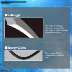 Bandai Master Grade MG 1/100 Mobile Suit Gundam GAT-X252 Forbidden Gundam 14 Bandai Master Grade MG 1/100 Mobile Suit Gundam GAT-X252 Forbidden Gundam -Negozio JapanWorld economico bandai master grade mg 1100 mobile suit gundam gat x252 forbidden gundam 4